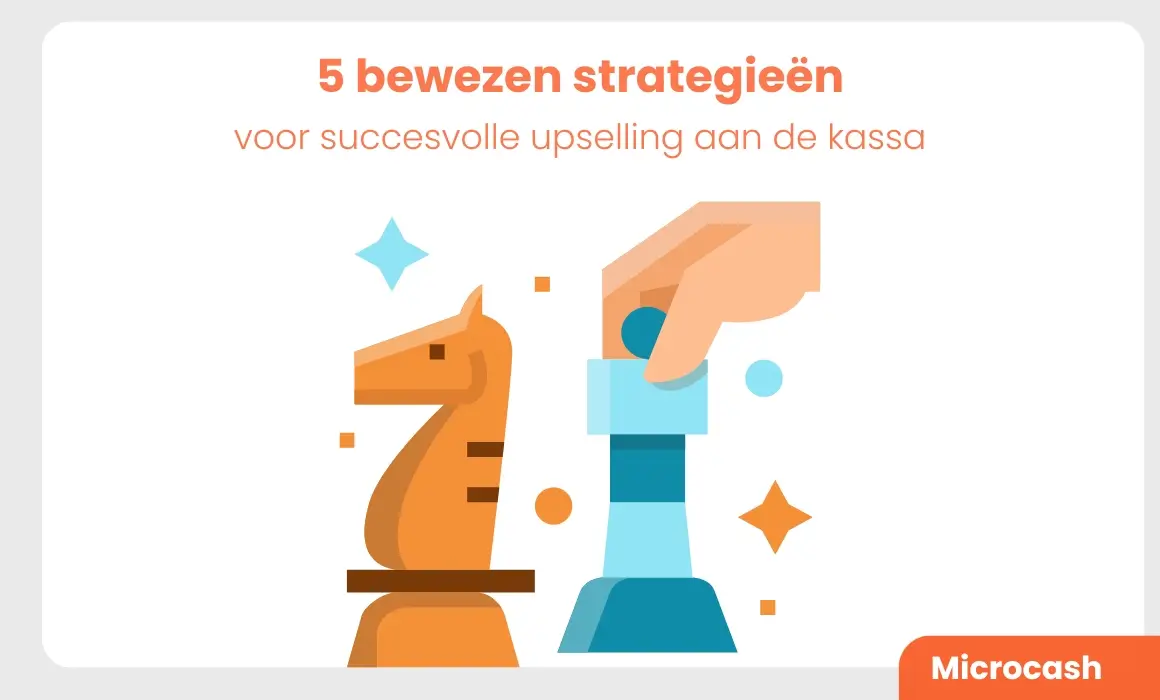 5-bewezen-strategieen-upselling Een afbeelding die een schaakzet vergelijkt met een upsell strategie.