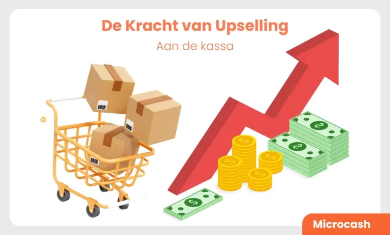 Een afbeelding die illustreert dat je meer verkopen maakt als je upselling hanteert.